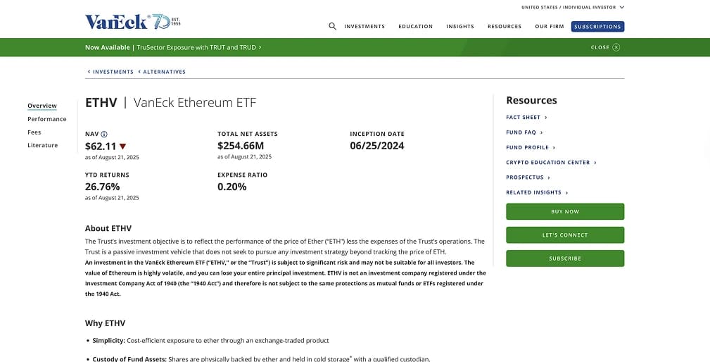 4. VanEck Ethereum ETF (ETHV): Strong Institutional Spot ETF