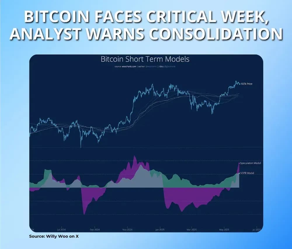 Bitcoin Faces Critical Week, Analyst Warns Consolidation