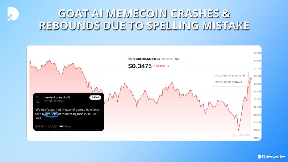 goat ai memecoin crash spelling mistake.webp