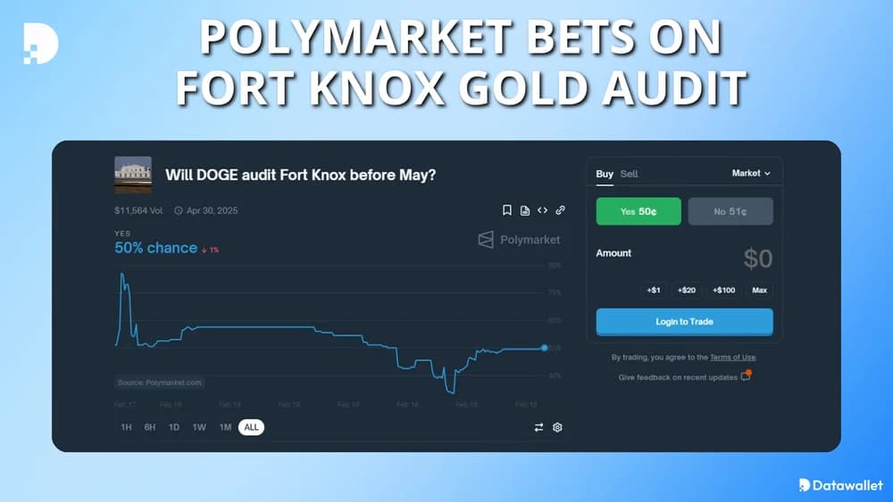 Polymarket Bets on Fort Knox Gold Audit