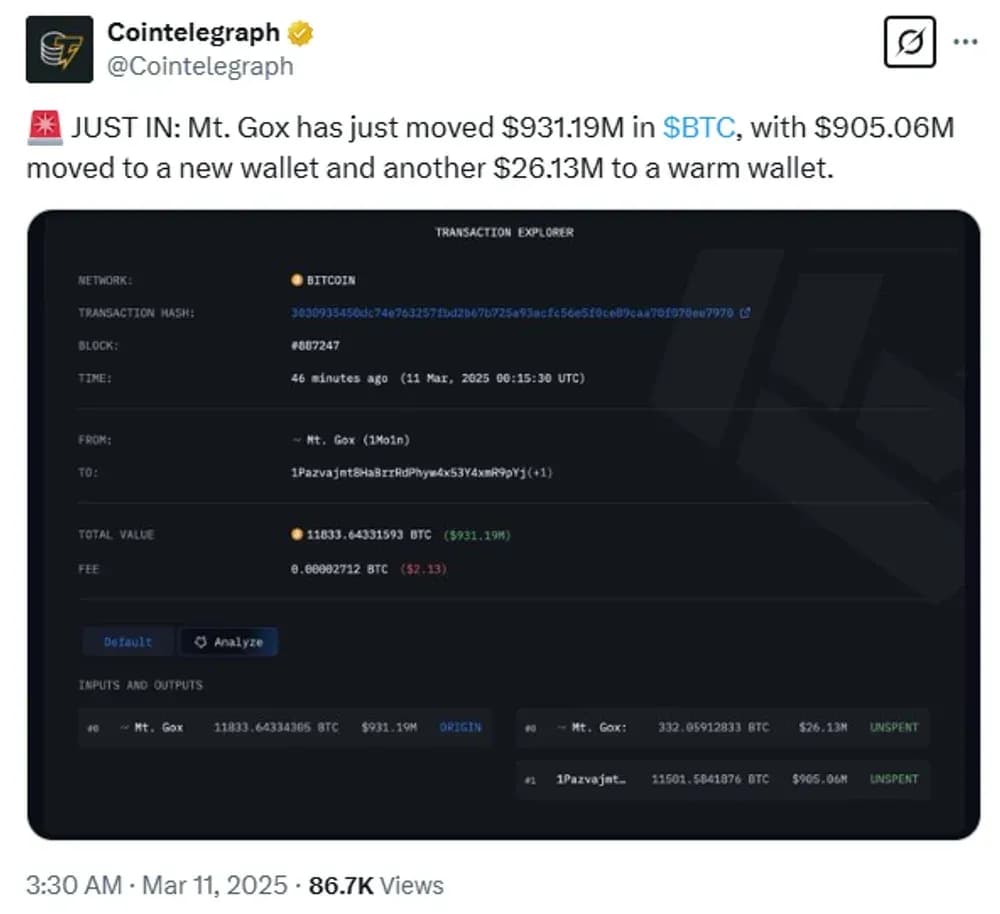 Mt. Gox Moves $905M in Bitcoin Amid Repayment Delays