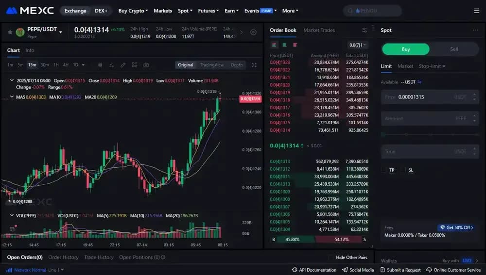 MEXC For Trading Meme Coins