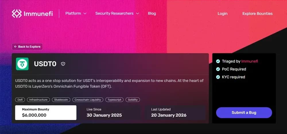 USDT0 Security Bug Bounty