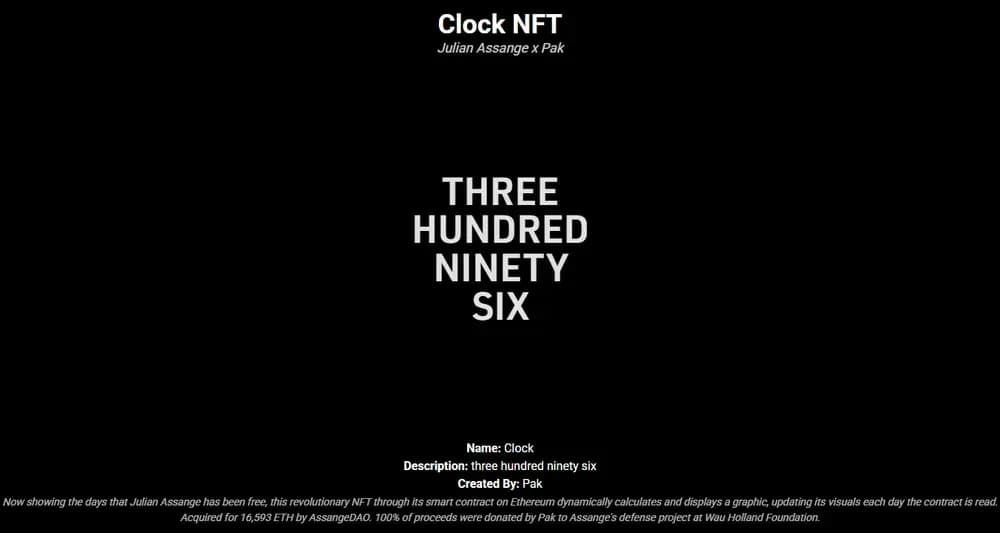 NFT Horloge