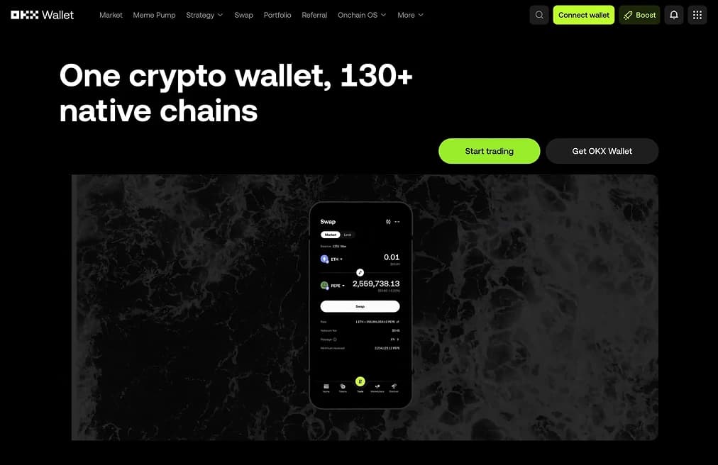OKX Wallet.