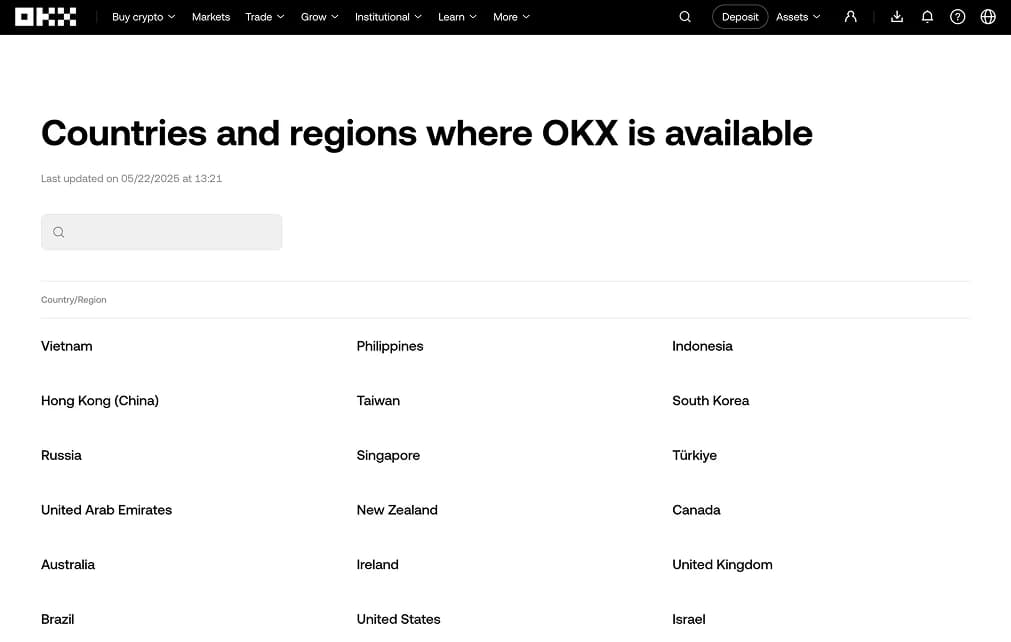 OKX Wallet Available Countries.