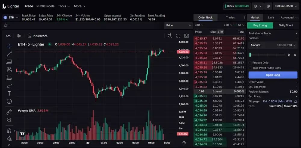 Lighter Perpetual DEX