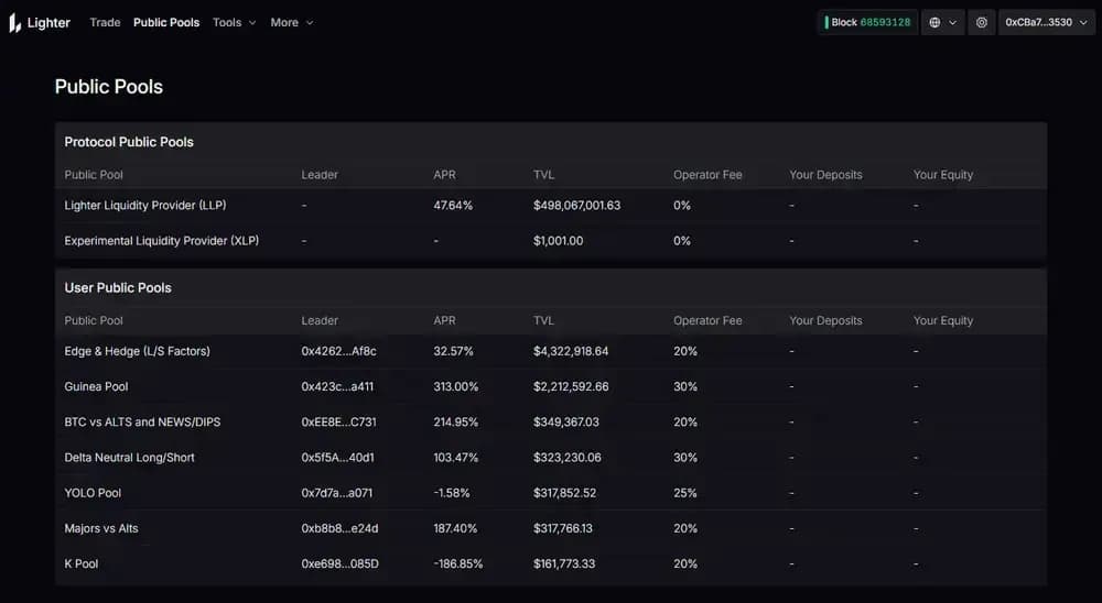 Lighter Lighter Liquidity Provider (LLP)