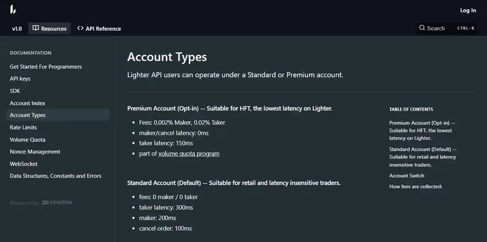 Lighter Perps Fees