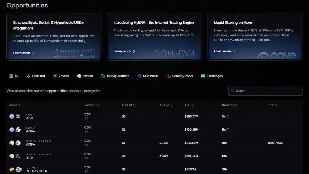 Ethena Staking Stablecoins