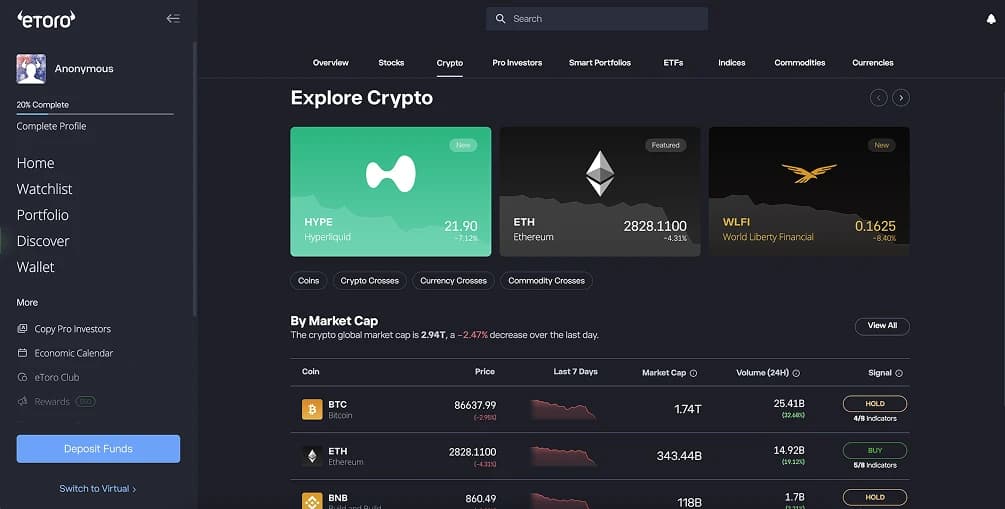 Cómo comprar criptomonedas con Sparkasse