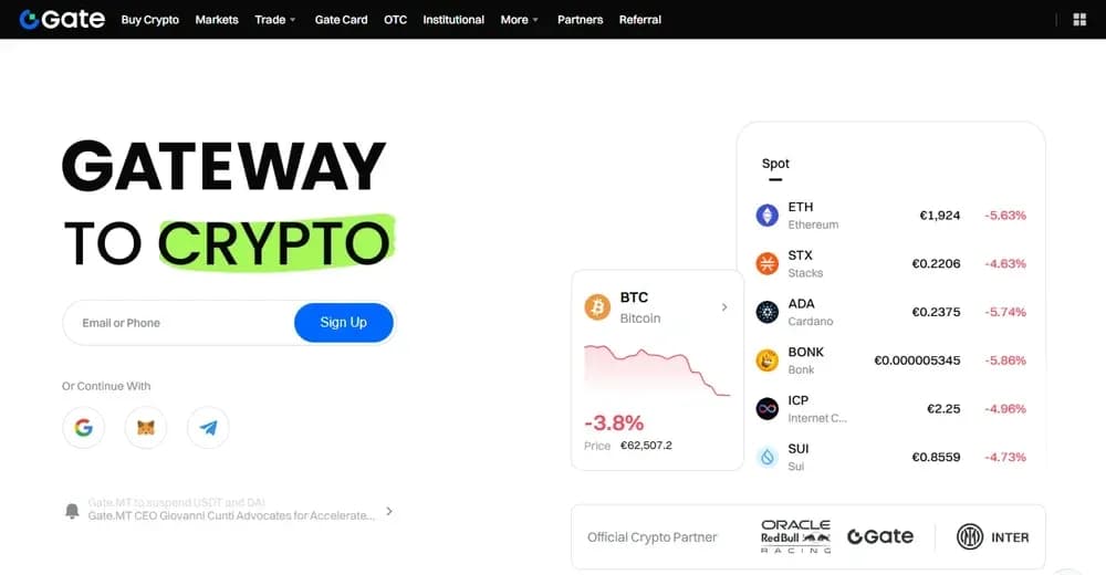 Informazioni su Gate Exchange