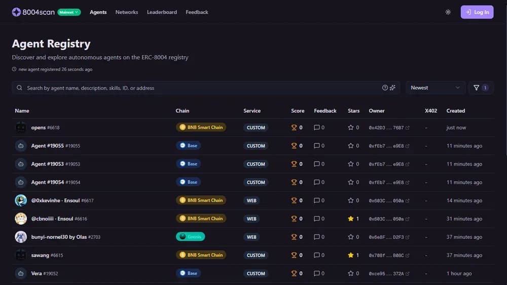 ERC-8004 AI Agents Registry