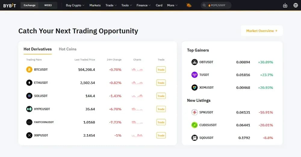 Bybit