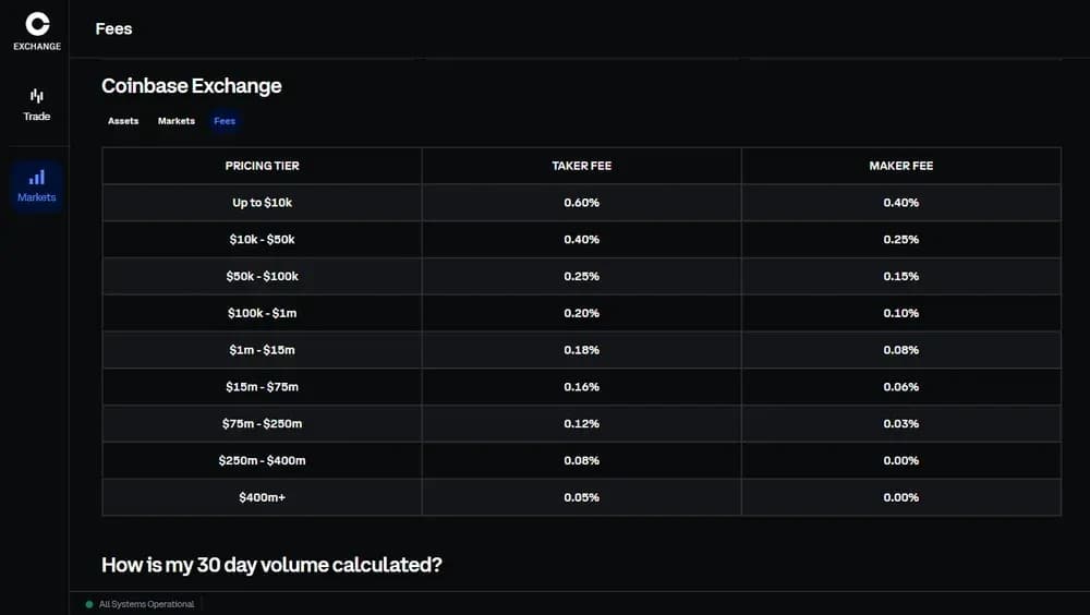 Coinbase