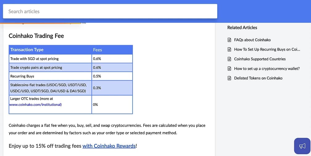 Coinhako Trading Fees