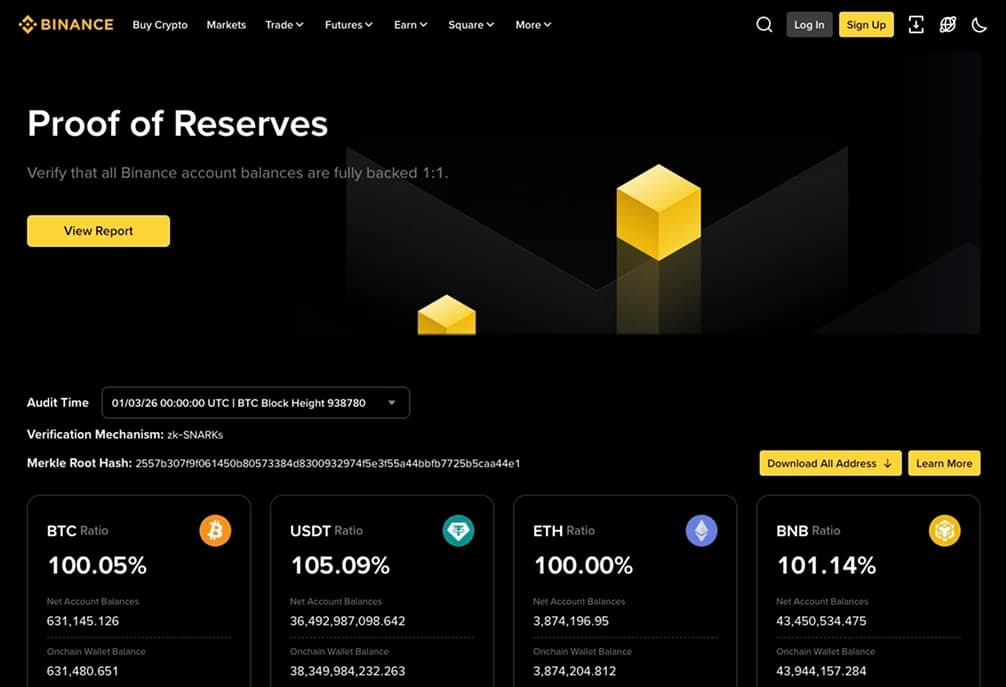 Proof of ReservesBinance .