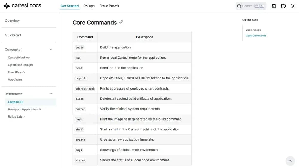 Cartesi Commands for Developers