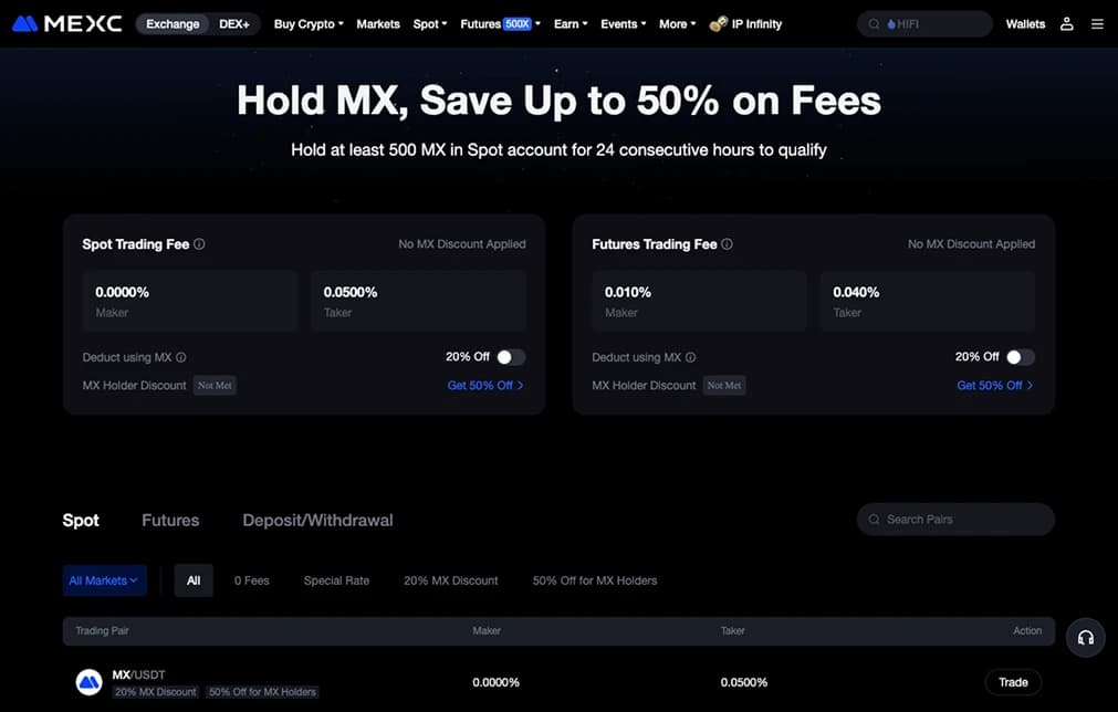 MEXC Fees.
