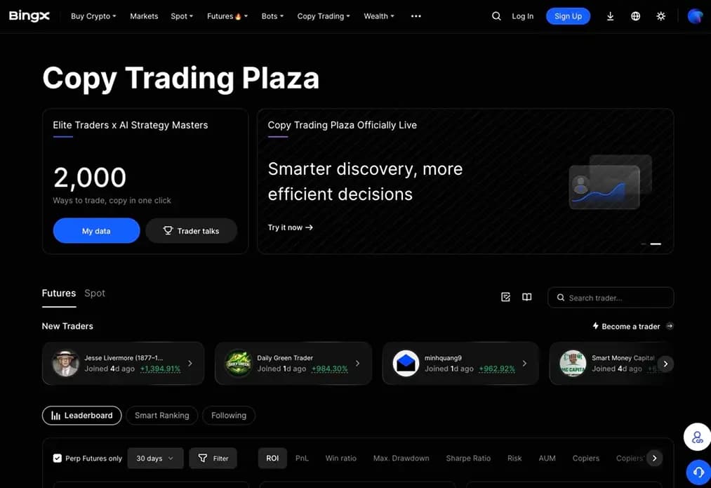Copy Trading على BingX .