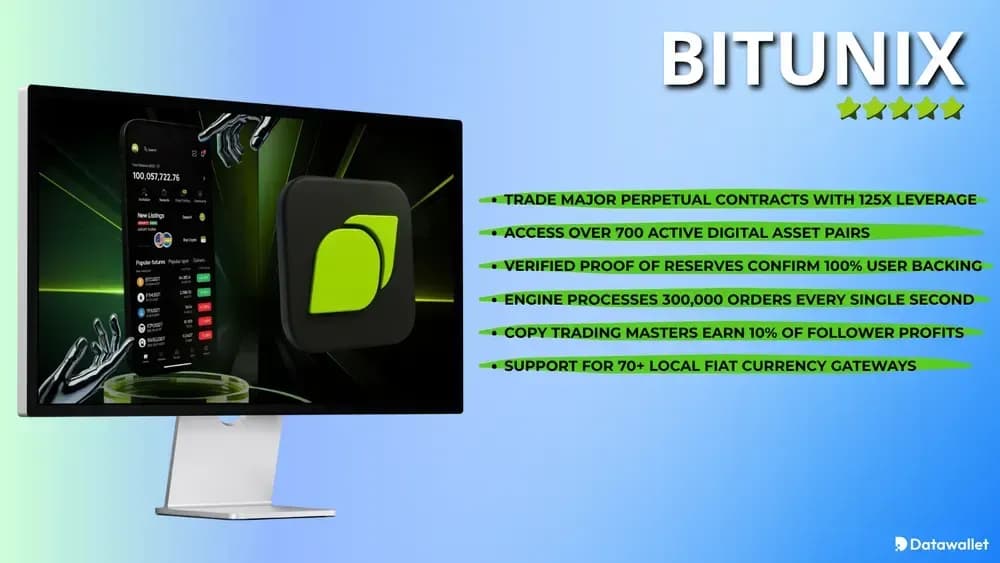 Acerca de Bitunix