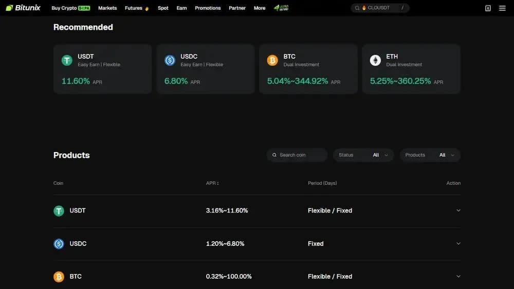 Opciones de Bitunix