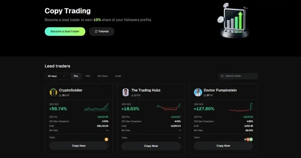 Bitunix Copy Trading