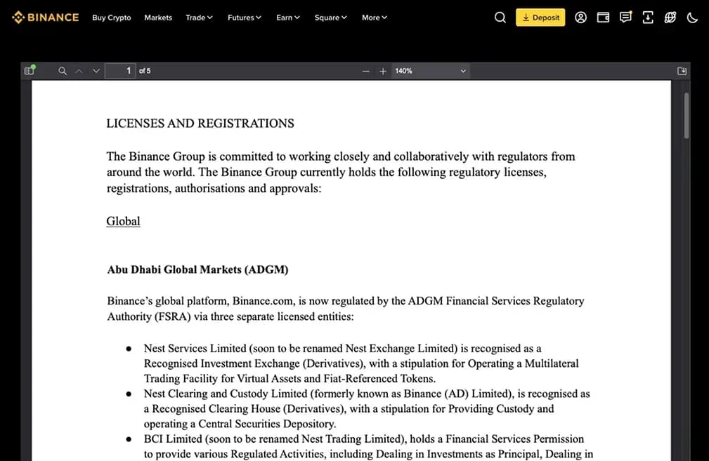 Binance Licensing.
