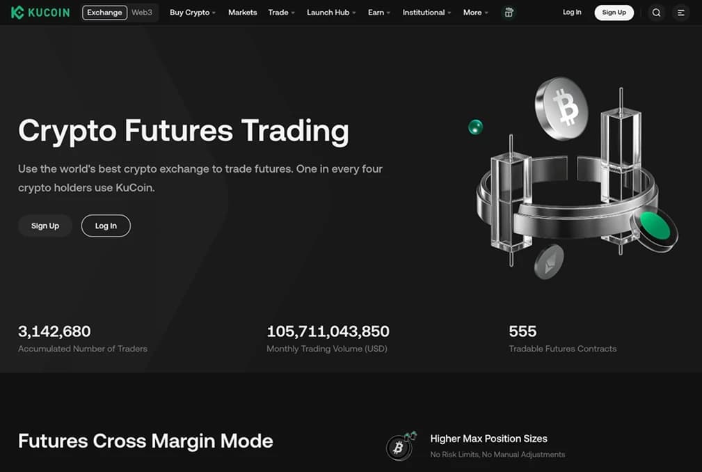 KuCoin Futures.