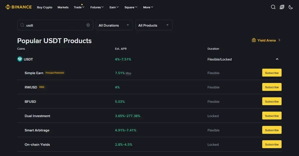 binance usdt products