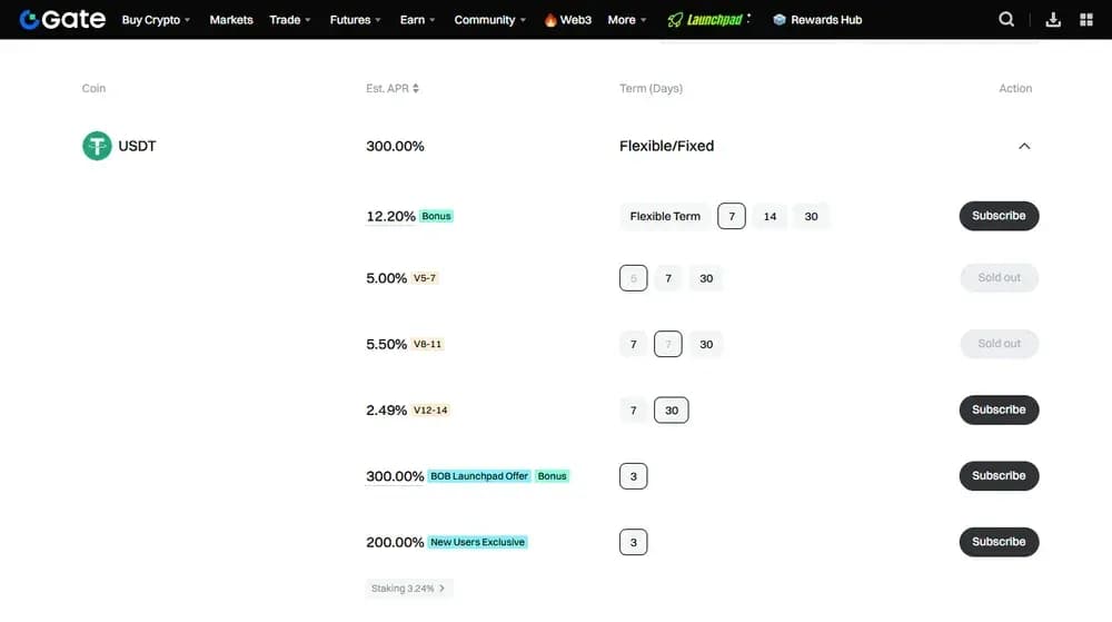 gate usdt yield opportunities