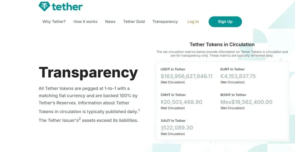 what is tether usdt