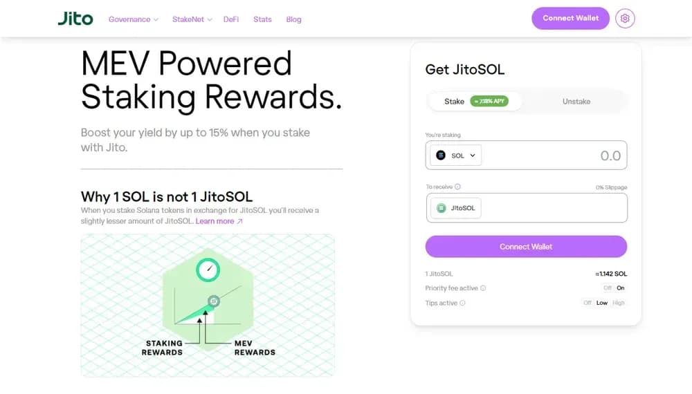 Jito Staking