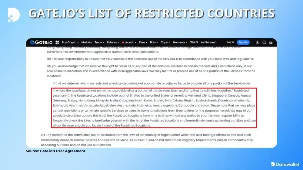 Gate.io’s List of Restricted Countries