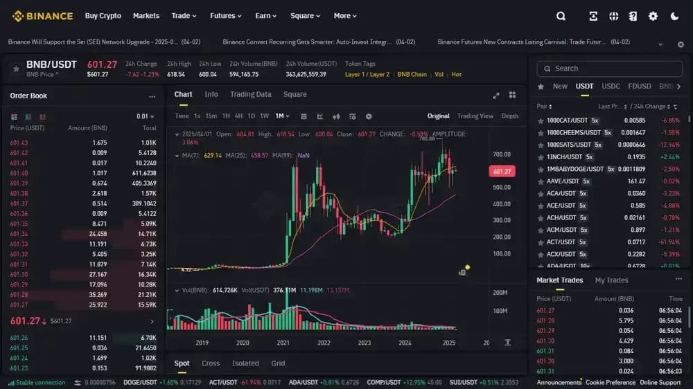 Binance