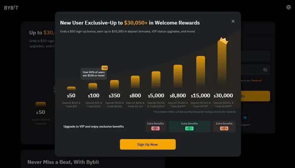 Bybit 000 USD pour des frais réduits