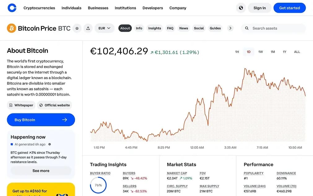 Coinbase.