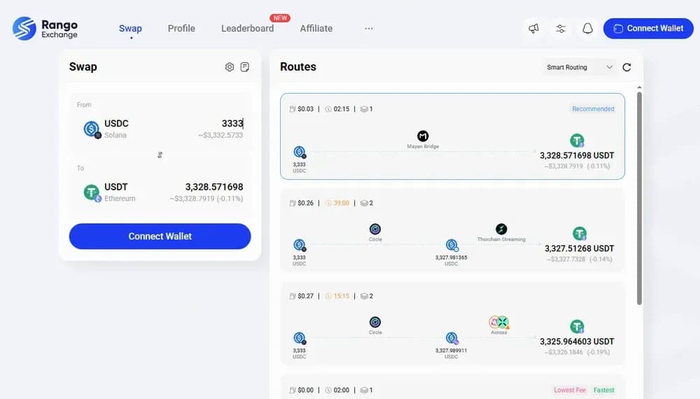 rango exchange dex