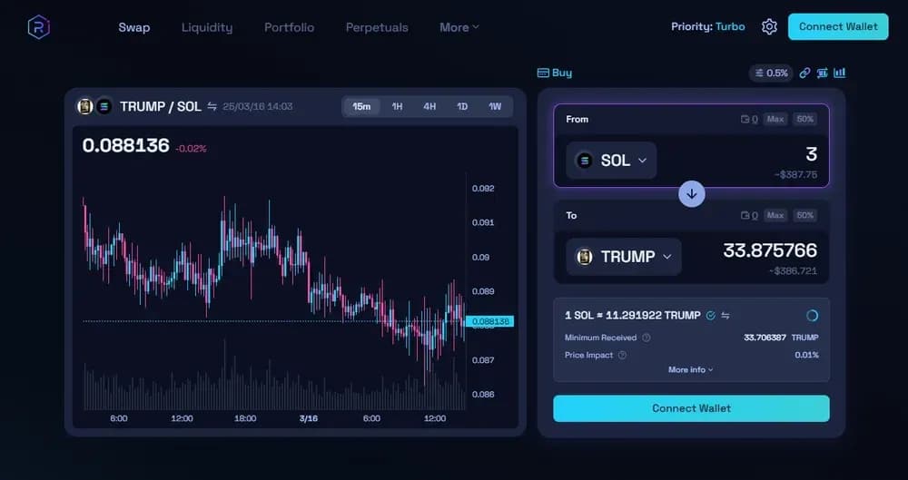 raydium dex
