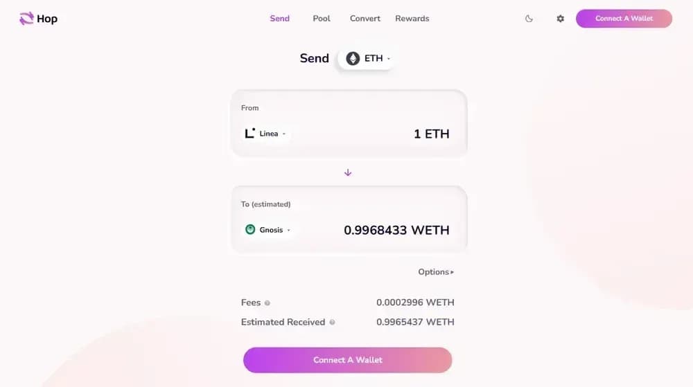 Rollup-Specific Bridges