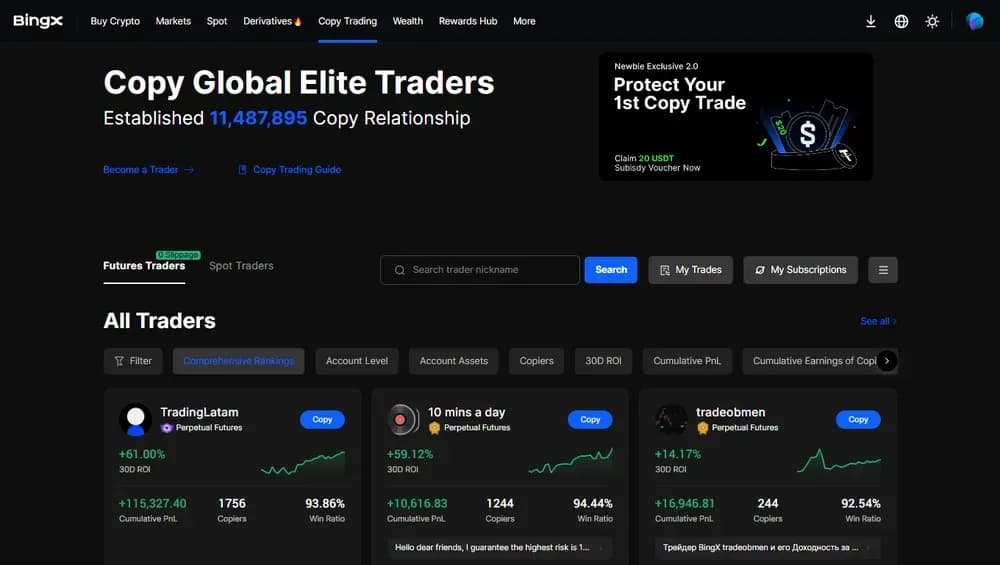 BingX Crypto Copy Trading