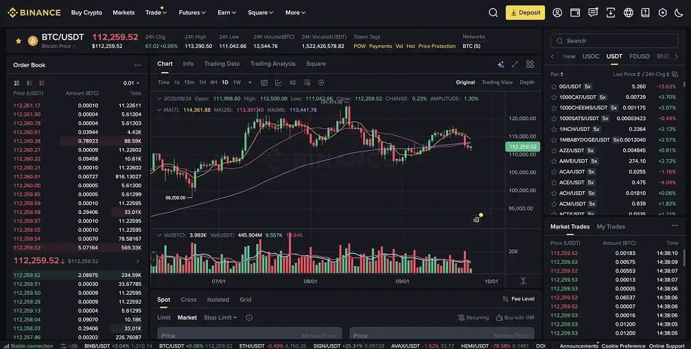 3. Binance - Best for Liquidity and Global User Base