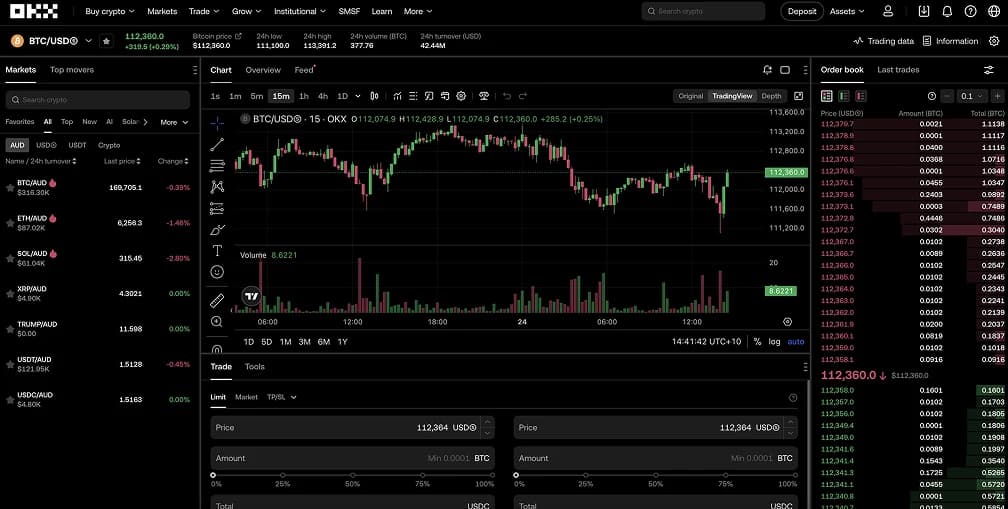 5. OKX - Strong Overall Alternative in India
