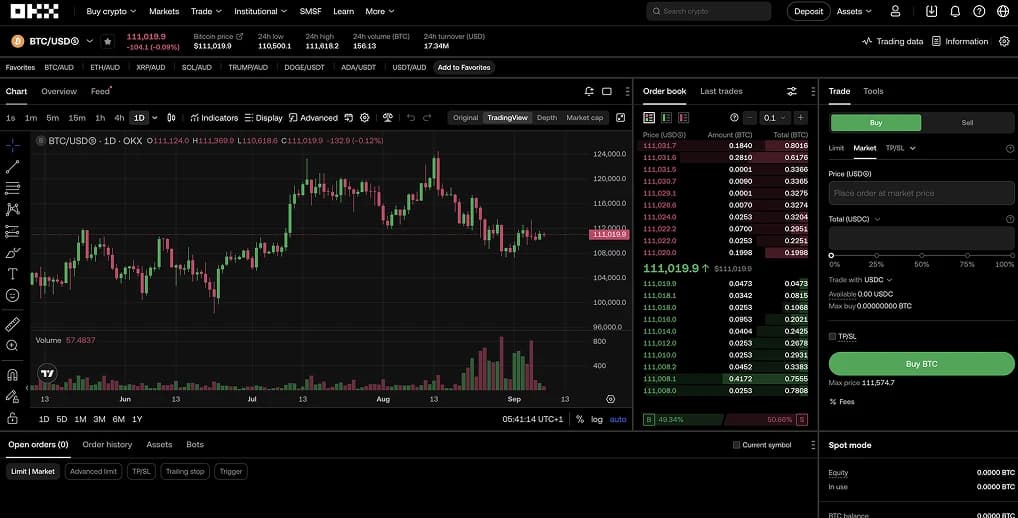 4. OKX الأفضل في مجال DeFi  Web3 ألمانيا