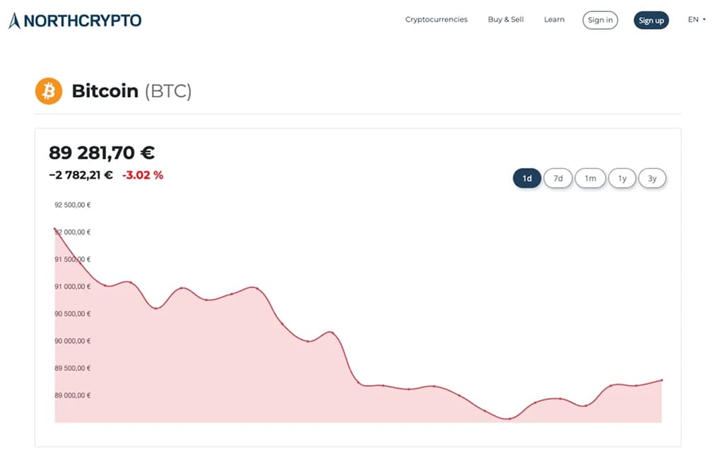 Northcrypto.