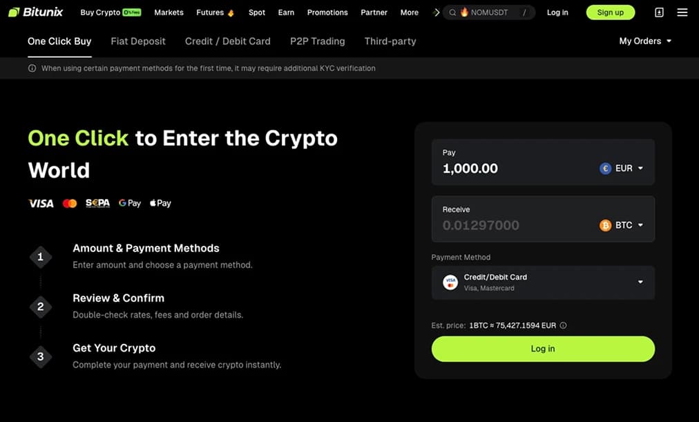 Bitunix.