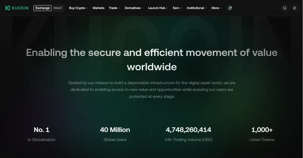 À propos de KuCoin