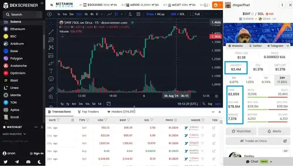 How to Avoid Insufficient Liquidity Issues