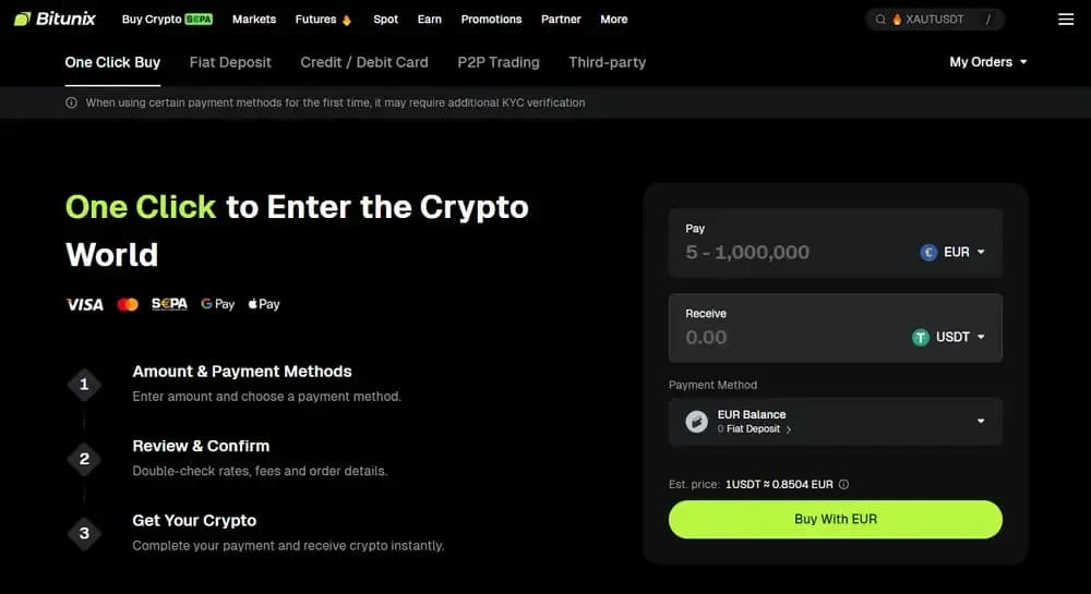 About Bitunix