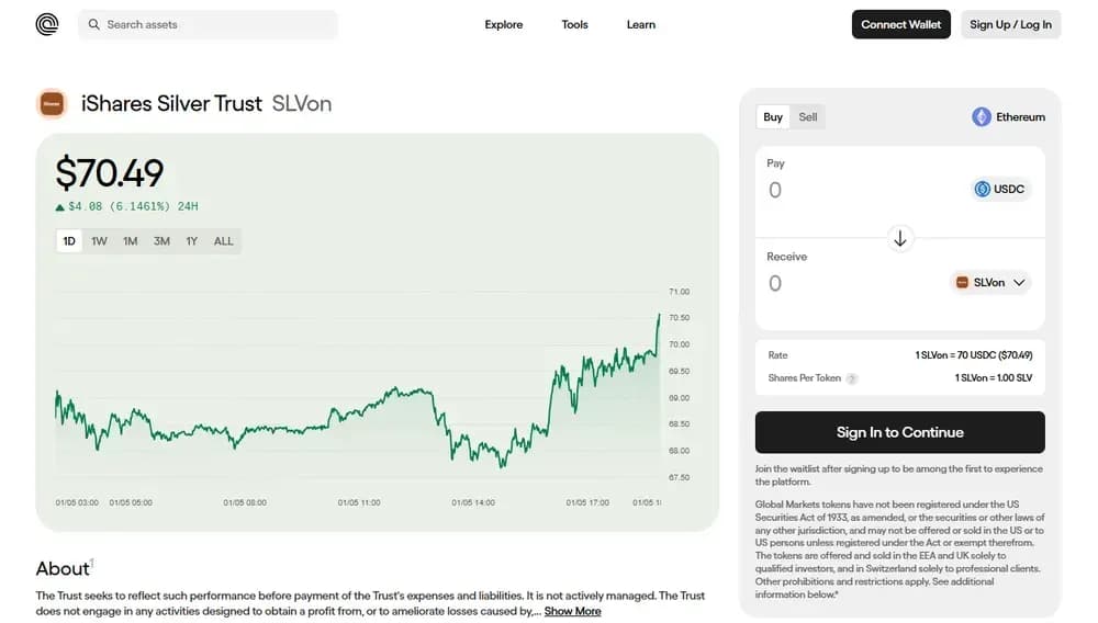 iShares Silver Trust